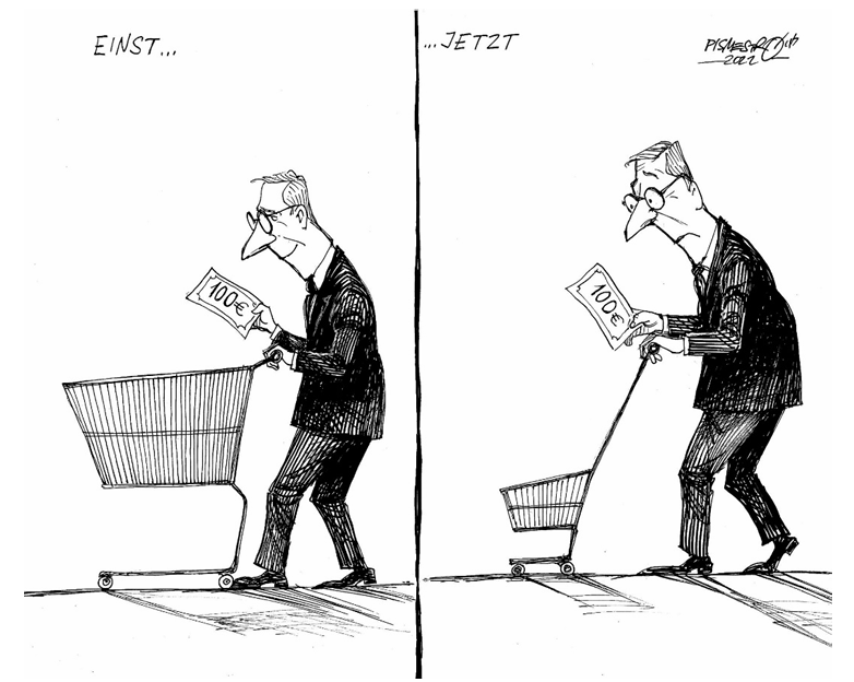 Karikatur: Mann mit 100€-Schein und Einkaufswagen; links großer Wagen (einst), rechts kleiner Wagen (jetzt)